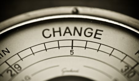 ISO 9001:2015 Changes